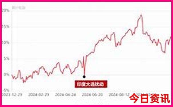 河南南阳旅游景点排名前十名